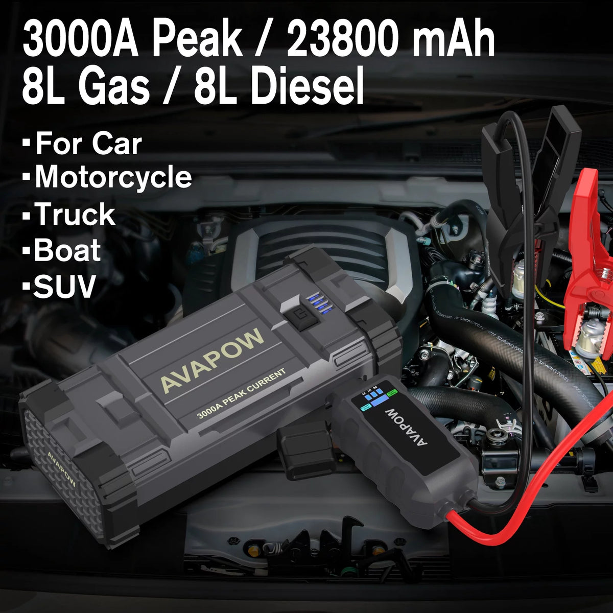 3000A Peak Portable 12V Lithium Jump Starter U43062