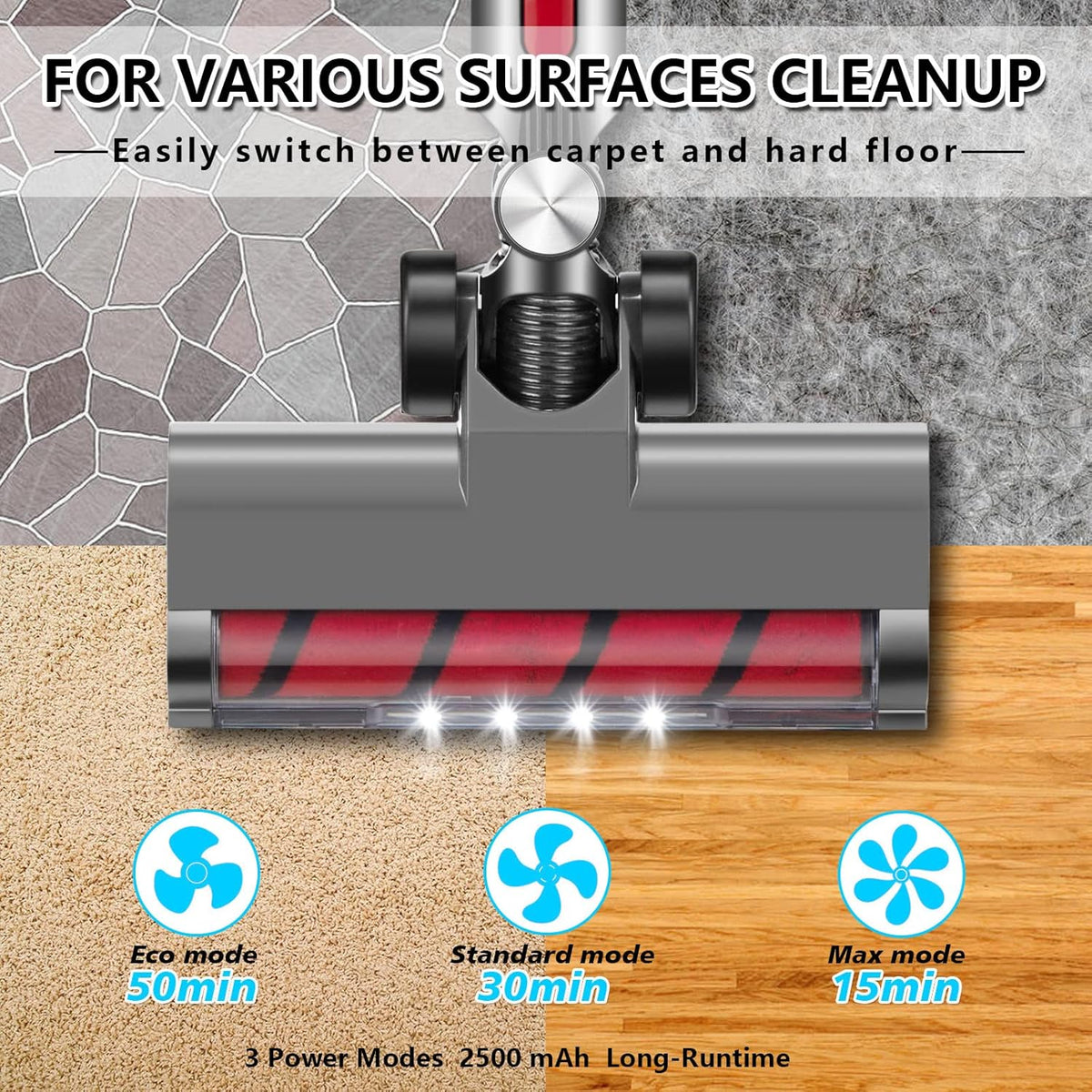Cordless Vacuum Cleaner 27KPa 380w Brushless Motor Stick Vacuum 11 in 1 S2120