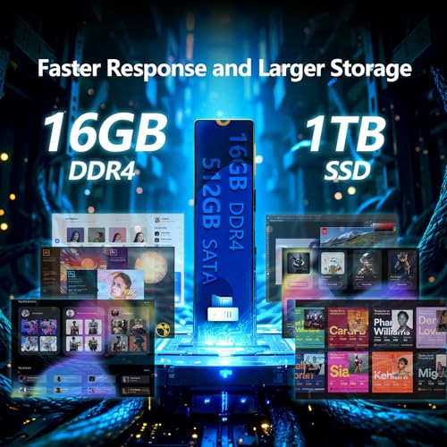 15.6 Inch Gaming Laptop, 16GB RAM 1TB SSD N95 Processor FHD IPS 1920 x 1080 L404813
