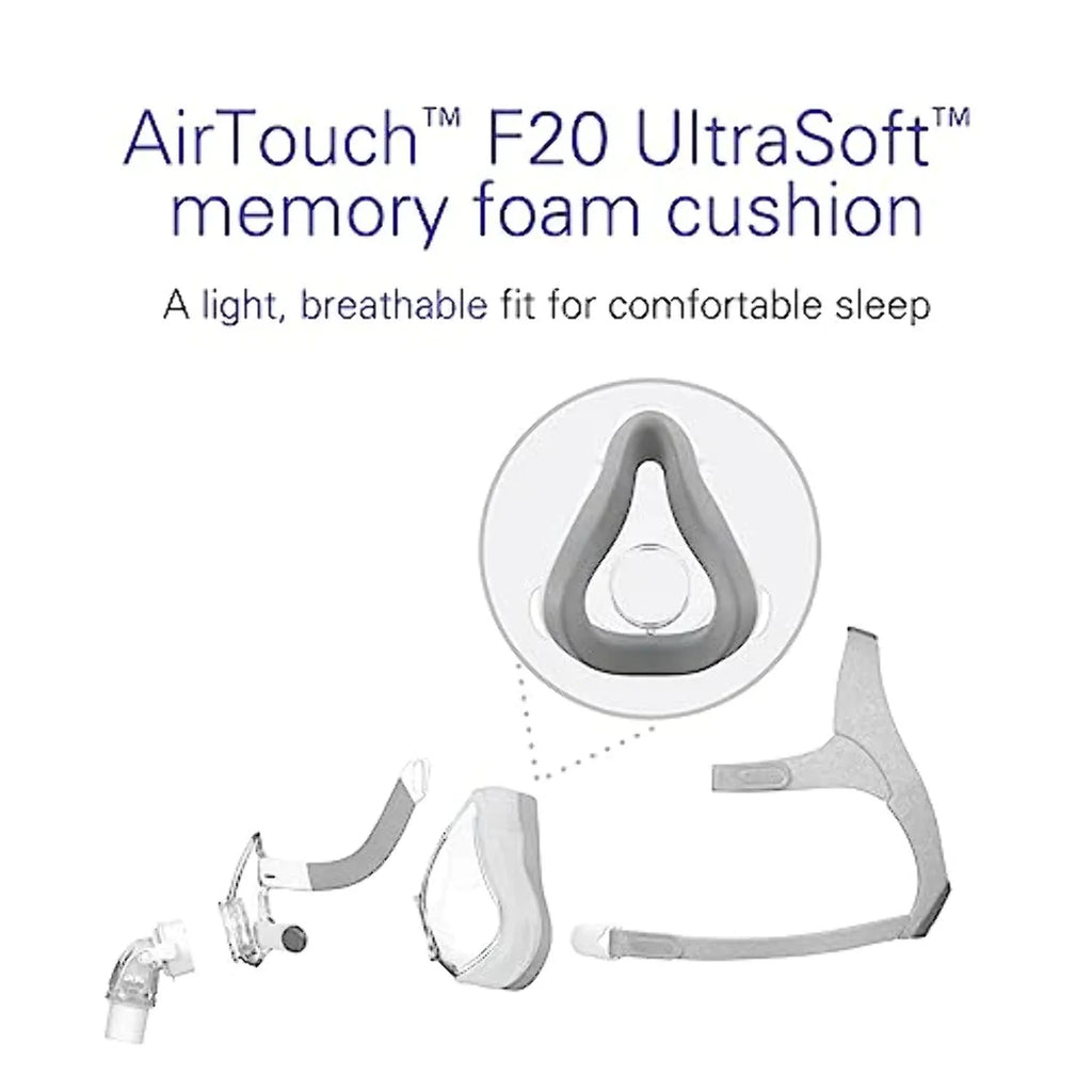 Medium Full Face Replacement Cushion T20523