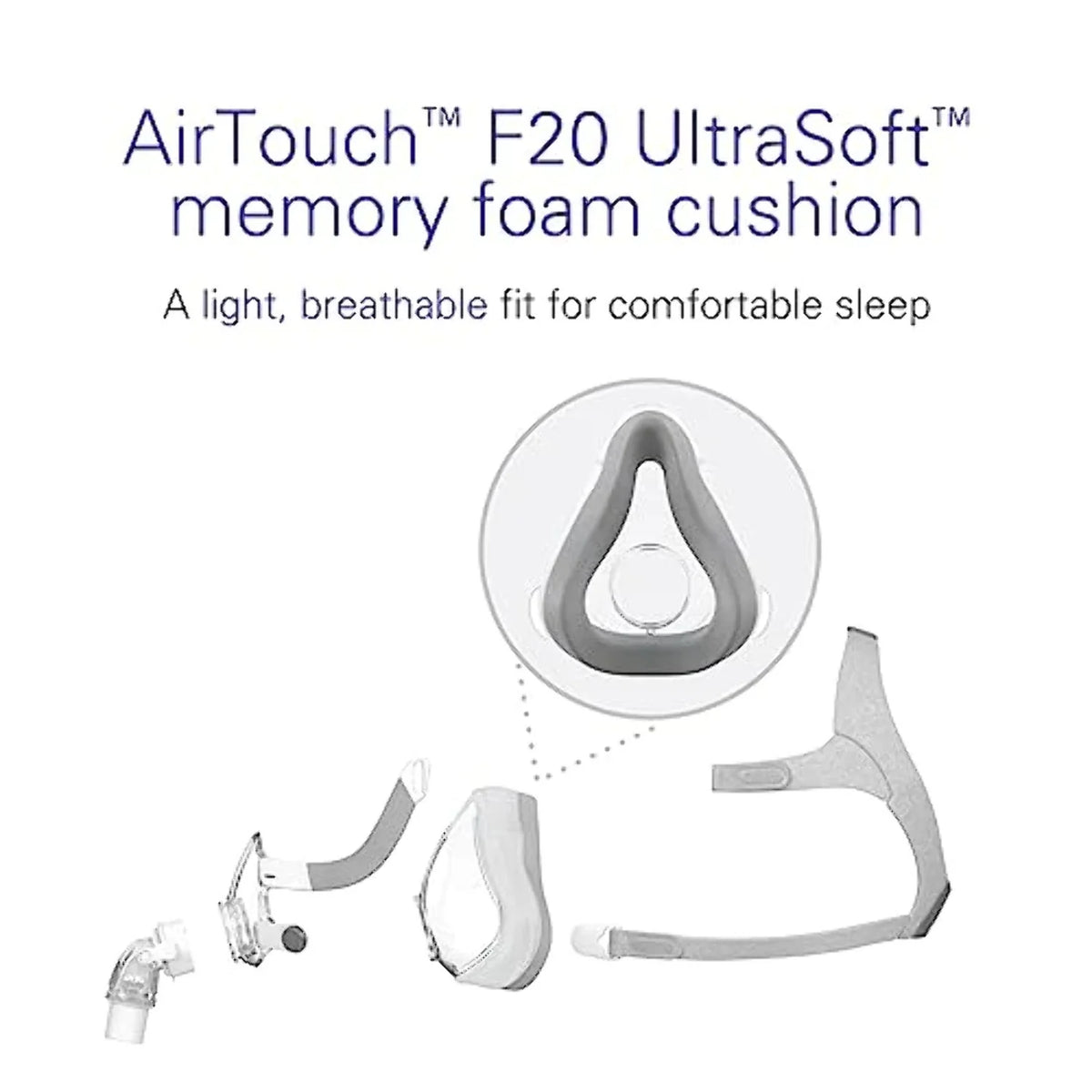 Medium Full Face Replacement Cushion T20523