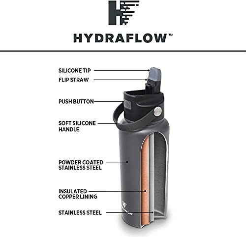 Triple Wall Vacuum Insulated Stainless Steel Water Bottle with Flip Straw B234271