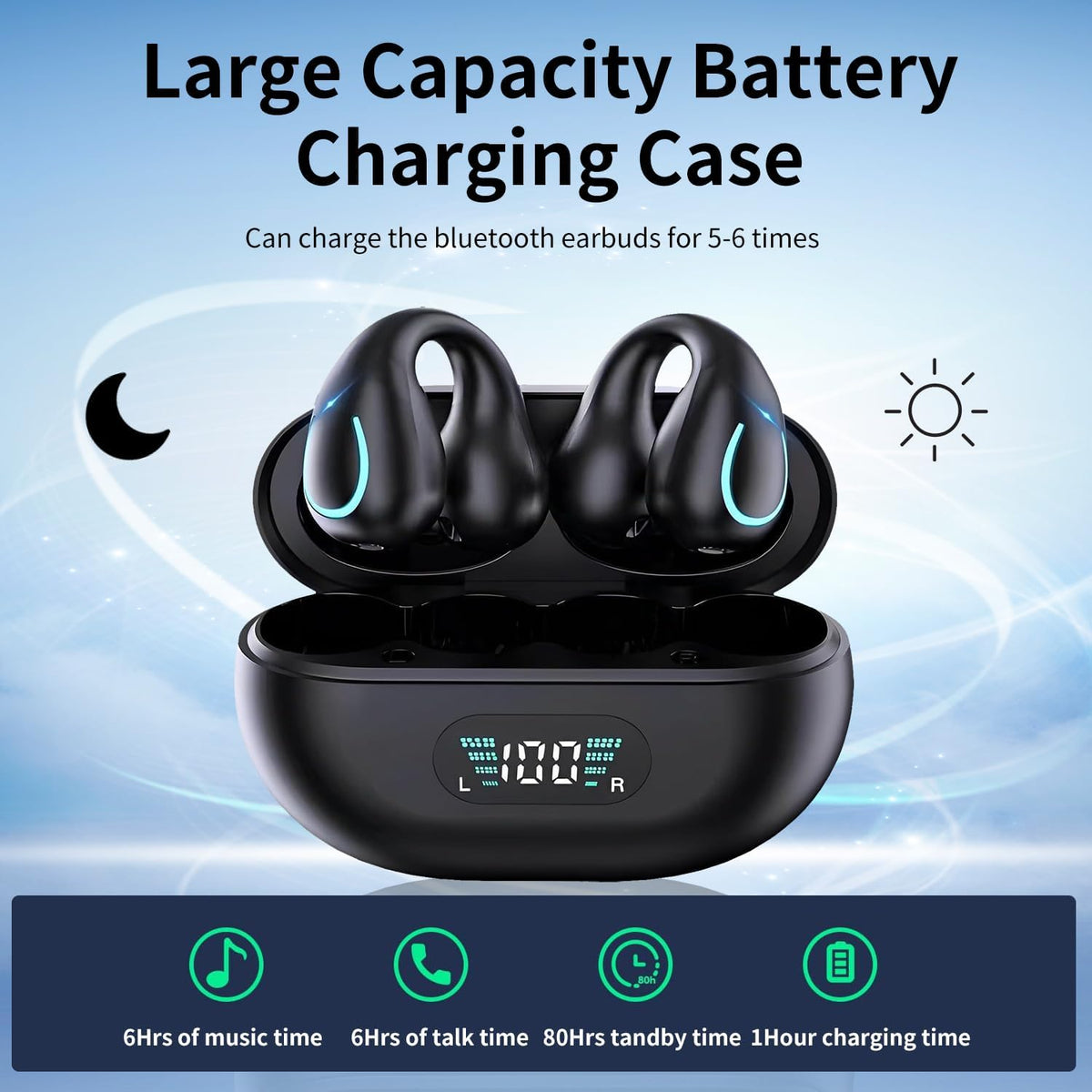 Open Ear Bone Conduction Headphones Bluetooth 5.3 Wireless Earbuds 48 Hours Playtime IPX7 Waterproof Sports E63638
