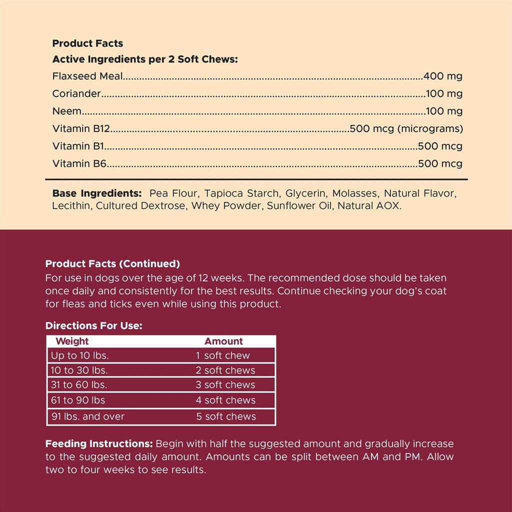 Flea and Tick Prevention for Dogs P605207