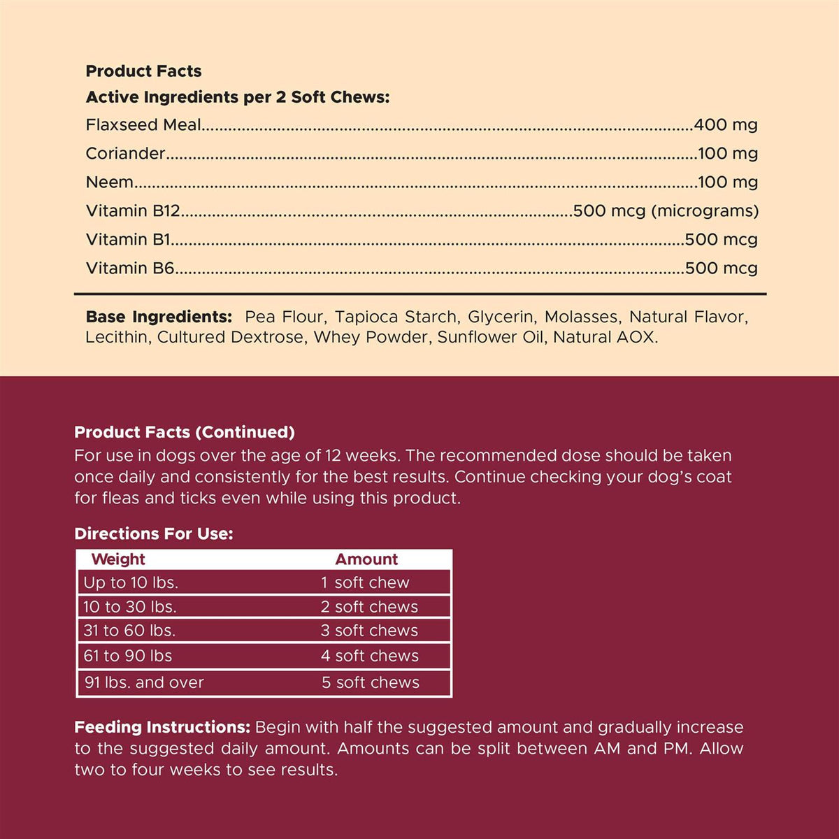 Flea and Tick Prevention for Dogs P605207