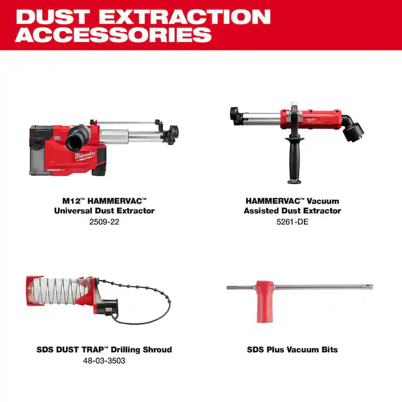 18V Brushless Cordless SDS-Plus Rotary Hammer & 12.0Ah Battery P467