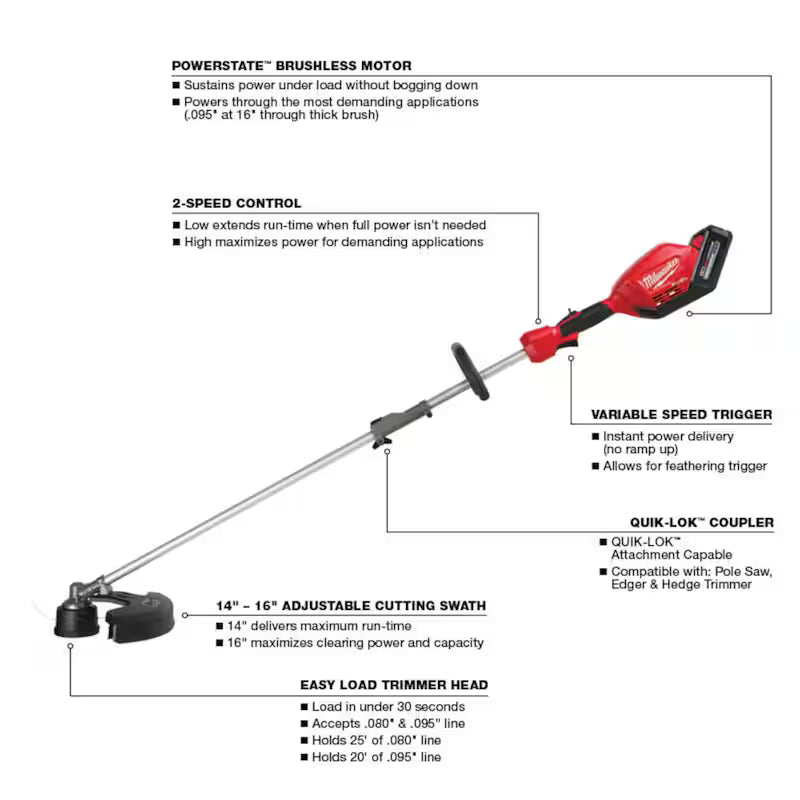 14 in. Cordless Chainsaw with String Trimmer, Battery, Charger O405