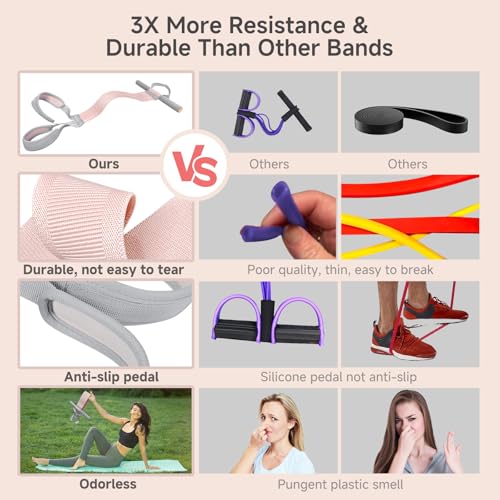 Resistance Band with Handles B320318