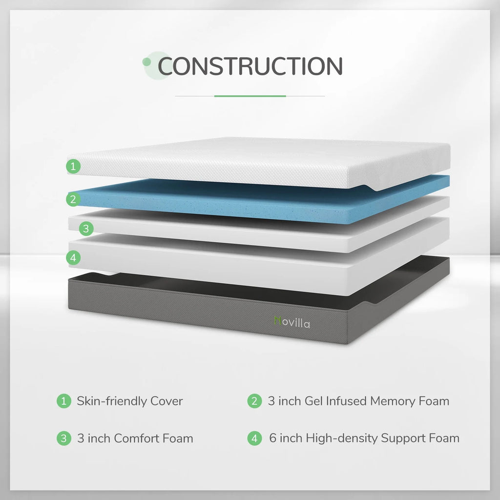 12 Medium Firm Gel Memory Foam Mattress, Full Size O219