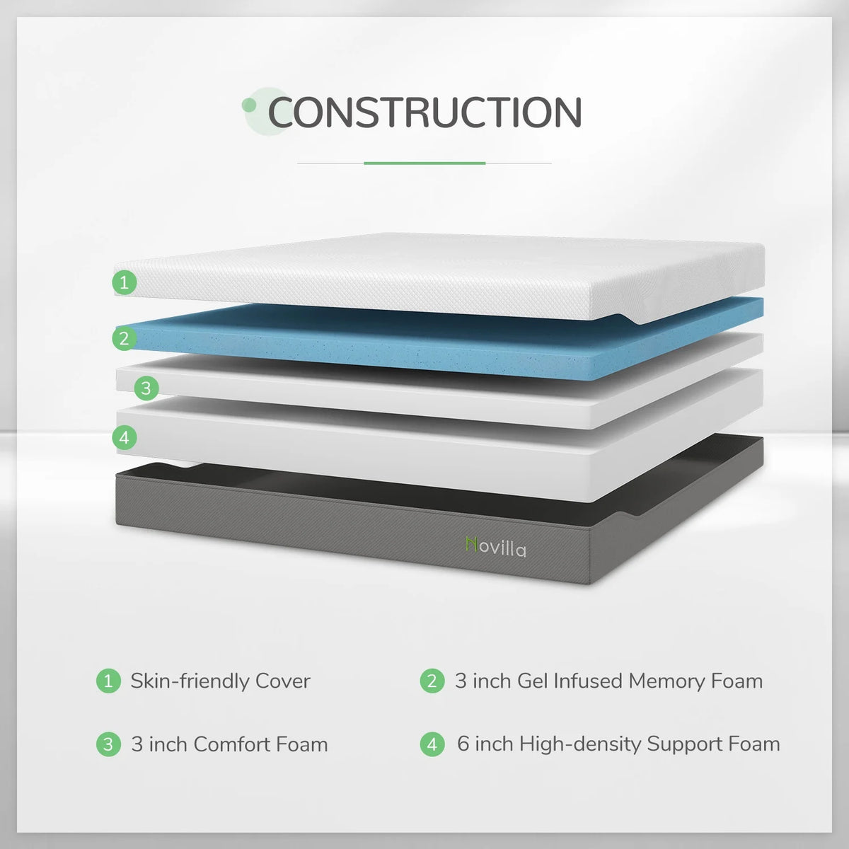 12 Medium Firm Gel Memory Foam Mattress, Full Size O219