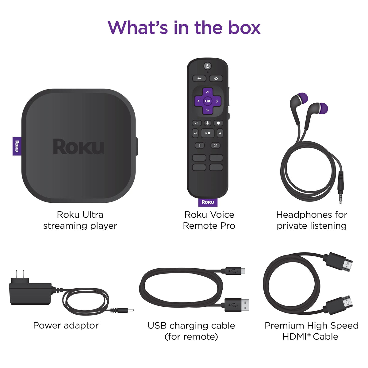 4K HDR Streaming Device with Voice Remote Pro R944744