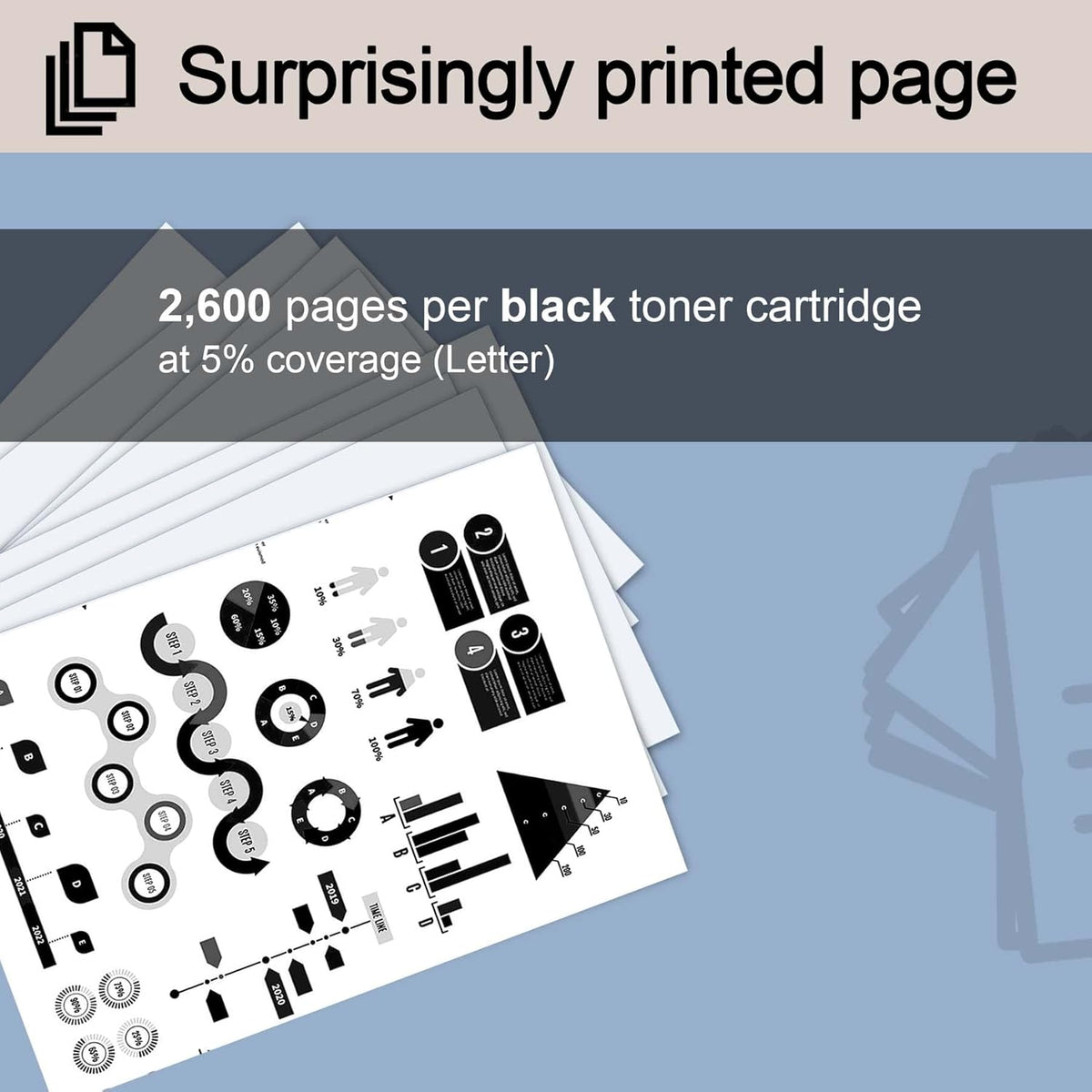 2 Pack Black Toner Cartridge G7327