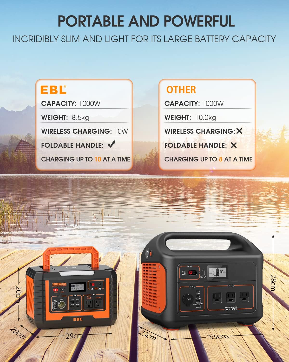 1000W Solar Generator with 200W Portable Solar Panel Power Station Backup Battery Pack E939804
