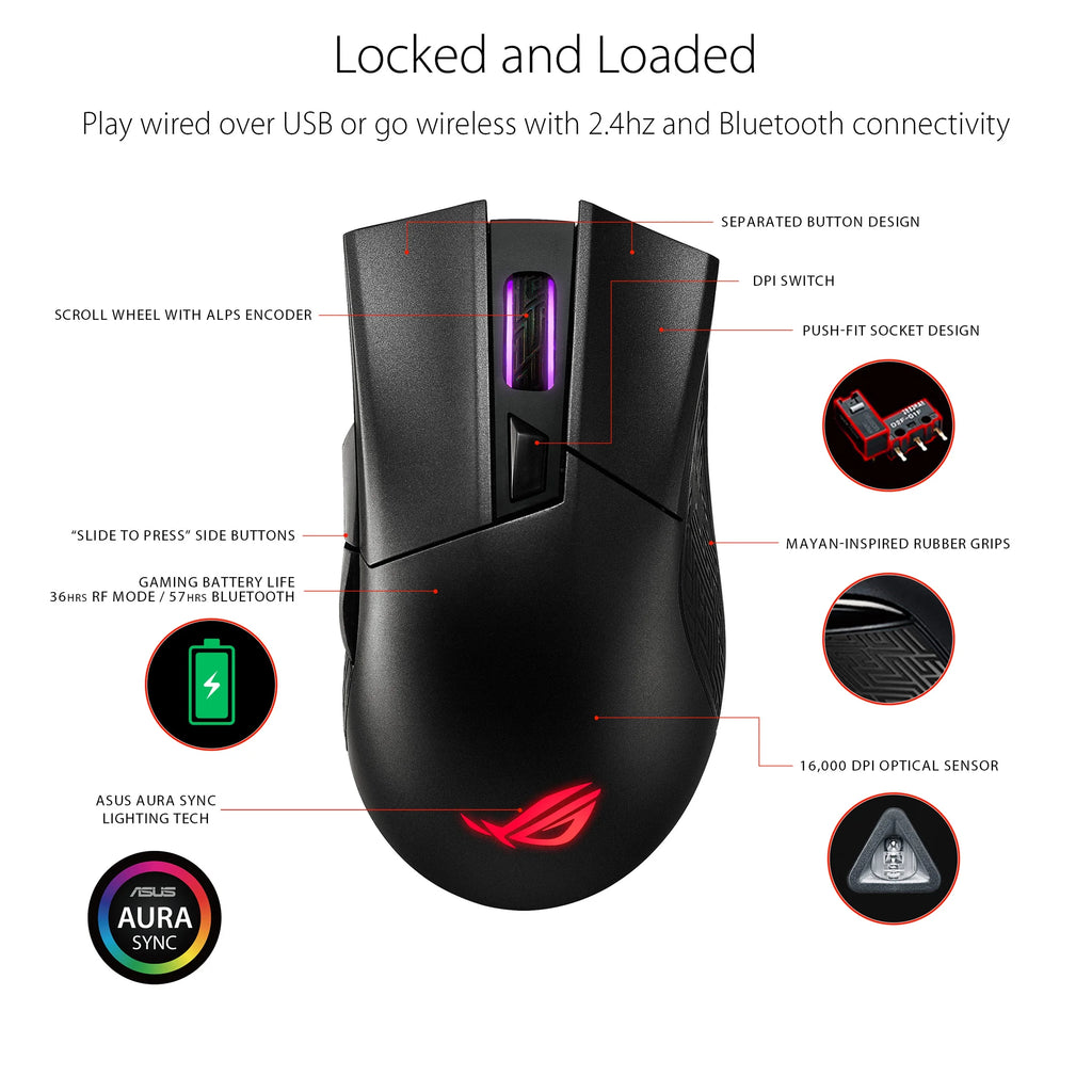 Wireless Optical Gaming Mouse G179232