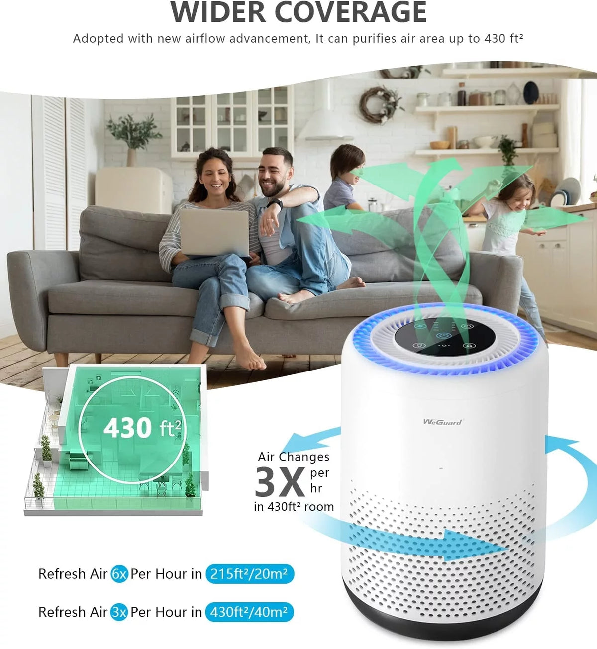 H13 HEPA Air Purifier 430 Sqft Coverage F26310