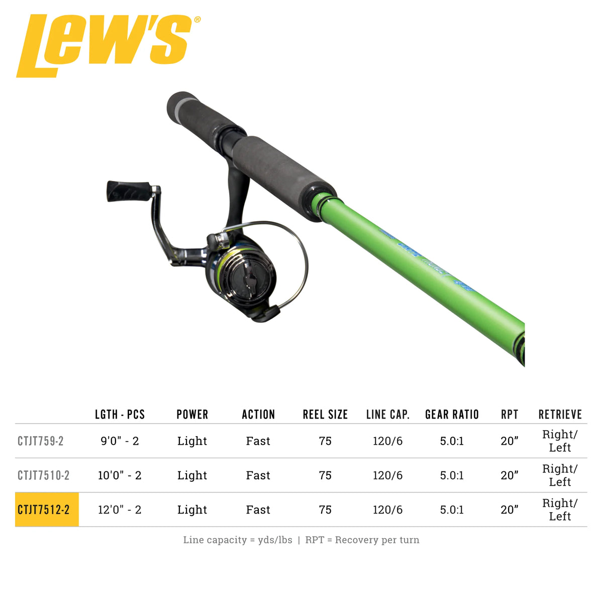 12-Foot Rod Spinning Reel and Fishing Rod Combo A47421