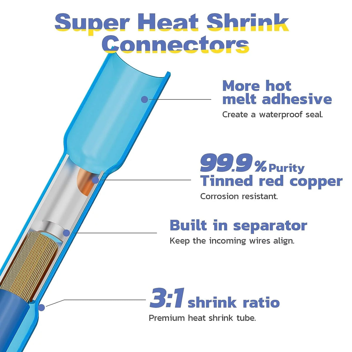 200PCS 16-14 Awg Blue Heat Shrink Butt Connectors A57314