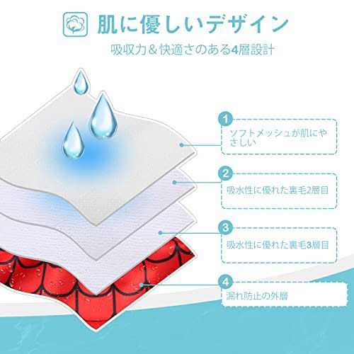 3 Pack Washable Reusable Absorbent Female Dog Diapers T434098