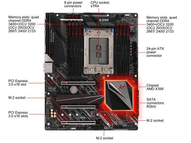 AMD X399 Socket TR4 Motherboard I81130