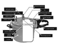 Alarm Valve I597