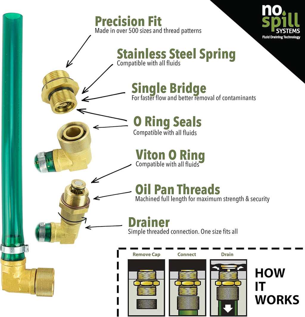NO-SPILL OIL DRAIN KIT Pack of 2 T2081