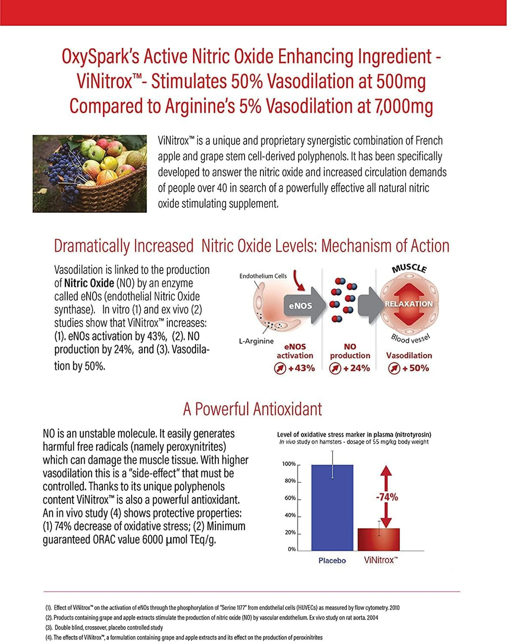 Nitric Oxide Booster Dietary Supplement Beet Root, 1 Pack R52713