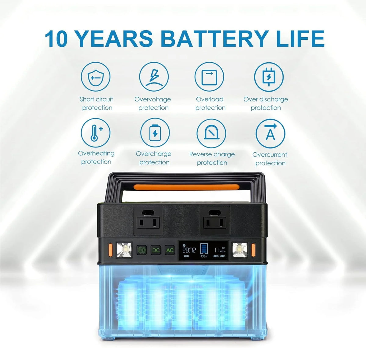 288Wh Portable Power Station with 300 Watt AC Outlets F142