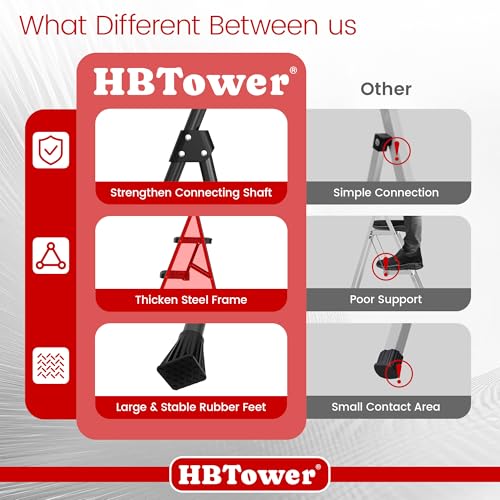 Heavy Duty 3 Step Folding Step Ladder D3460