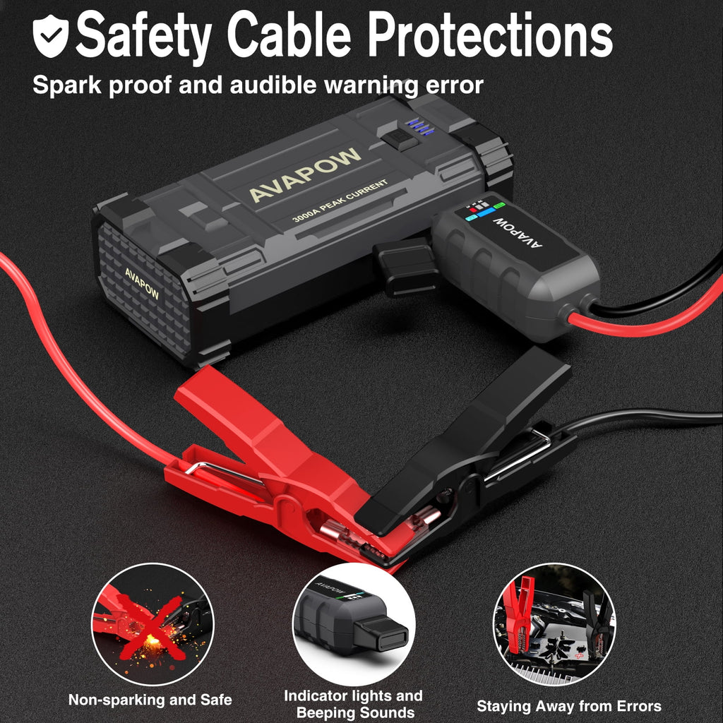 3000A Peak Portable 12V Lithium Jump Starter U43062