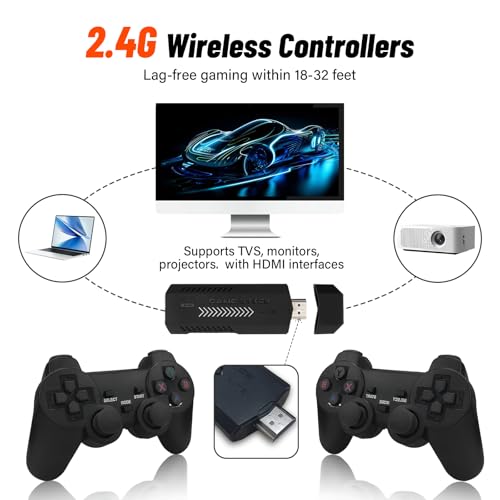 Retro Gaming Console with 30000+ games, 4K HDMI Output, dual 2.4GHz wireless controllers R218