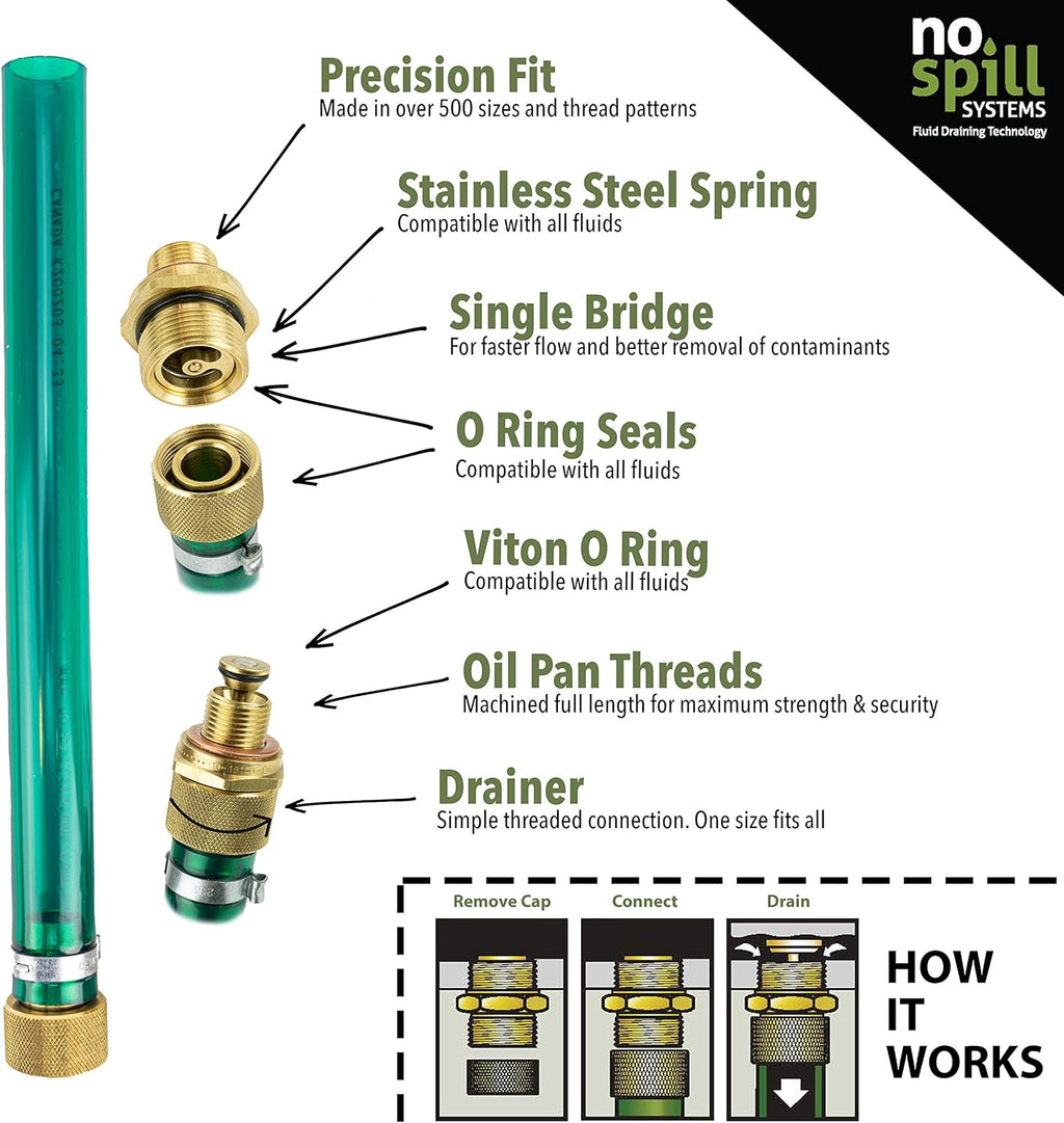 NO-SPILL OIL DRAIN KIT Pack of 2 T2081