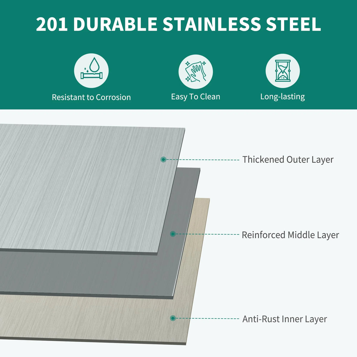 48"*18"*72" 5 Tier Stainless Steel Storage Shelf E6534