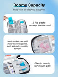 Insulin Cooler Travel Case and 4 Nylon Ice Packs B8124