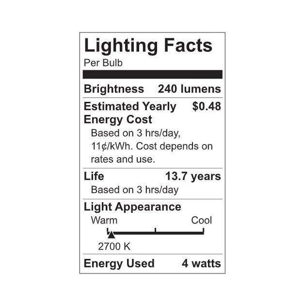 LED Decorative Light Bulbs 40 watts Eqv Candelabra Base 2pk M988646