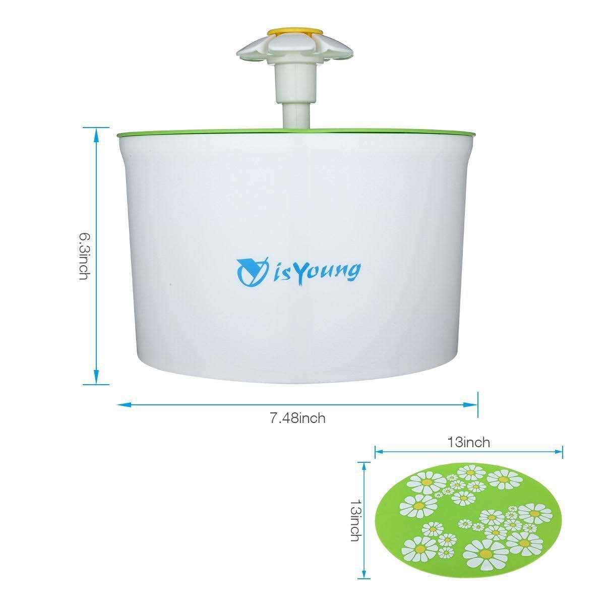 1.6L Automatic Pet Water Fountain R650317
