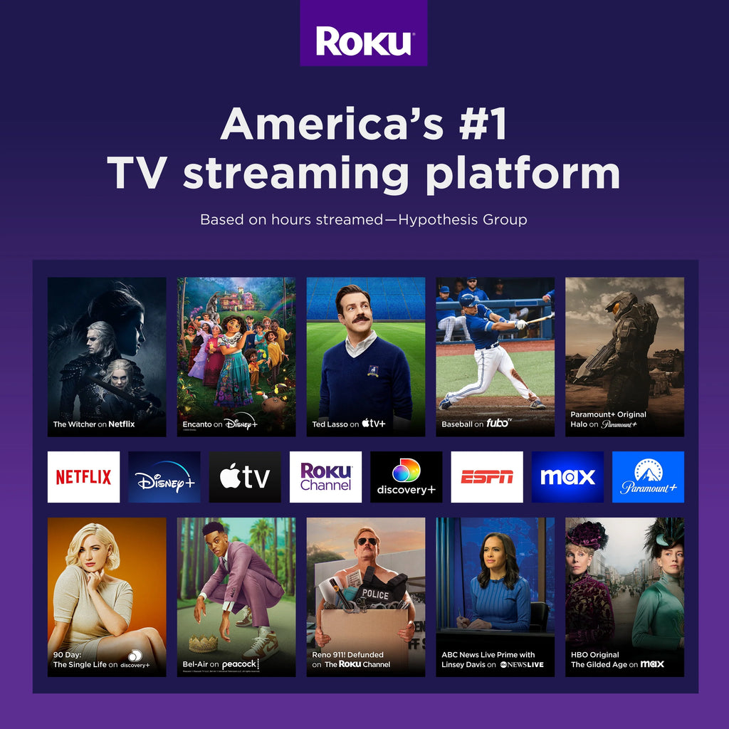 4K HDR Streaming Device with Voice Remote Pro R944744