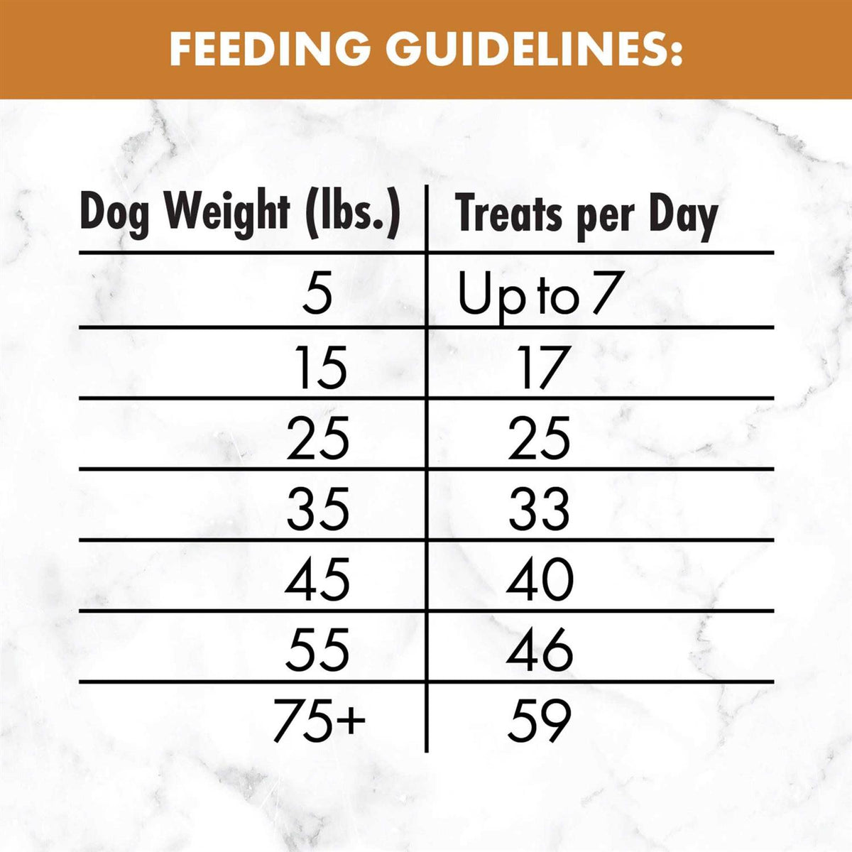 Dog Treats H5266