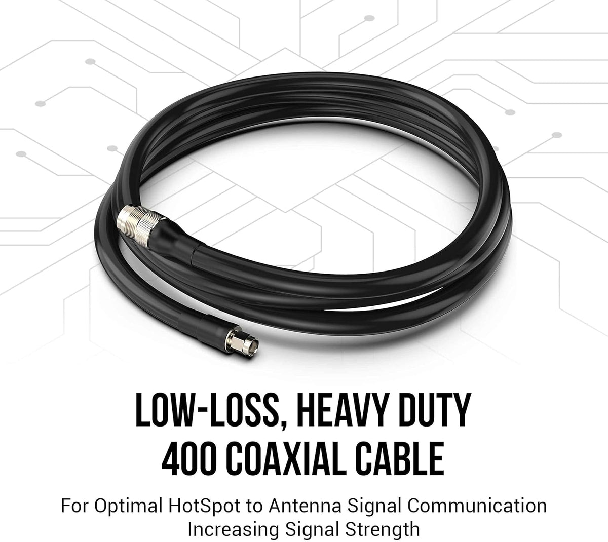 Pack of 2 Low Loss 400 Coaxial Cable 5.8 DBI Antenna Crypto Mining Accessories S2116