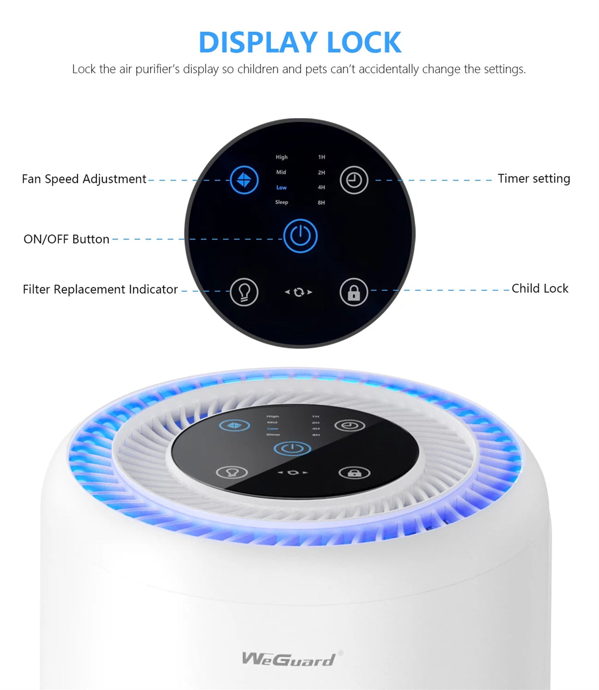H13 HEPA Air Purifier 430 Sqft Coverage F26310