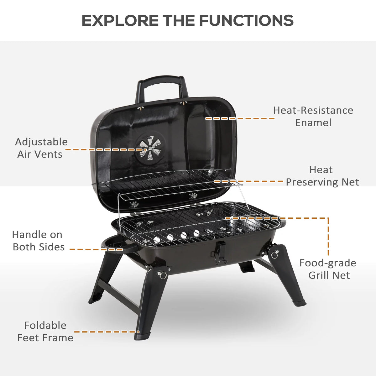 Portable Charcoal Grill, Tabletop Small BBQ Grill, Enamel Coated, Folding Legs, Black R65452