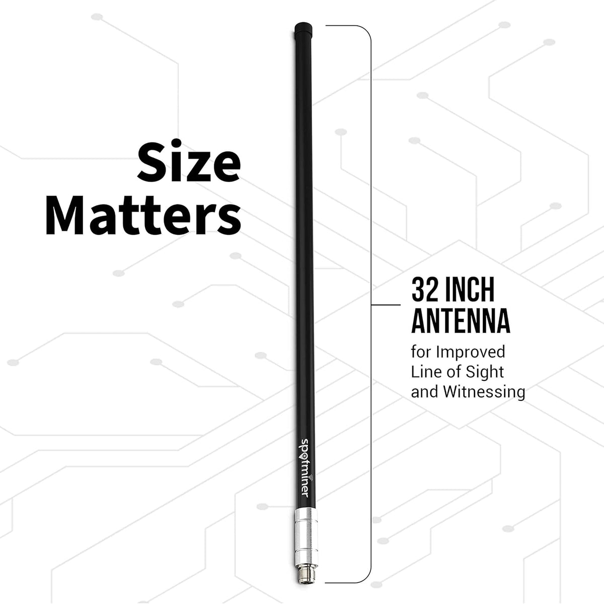 Pack of 2 Low Loss 400 Coaxial Cable 5.8 DBI Antenna Crypto Mining Accessories S2116